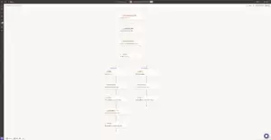 Automated Leads Enrichment